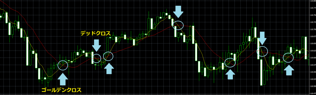 f:id:highlow-australia-binaryoption:20180125182623p:plain