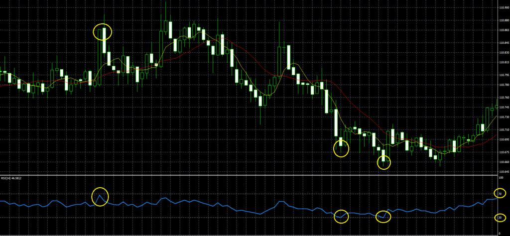 f:id:highlow-australia-binaryoption:20180125193310p:plain