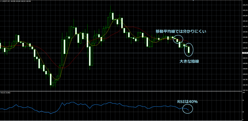 f:id:highlow-australia-binaryoption:20180125203609p:plain