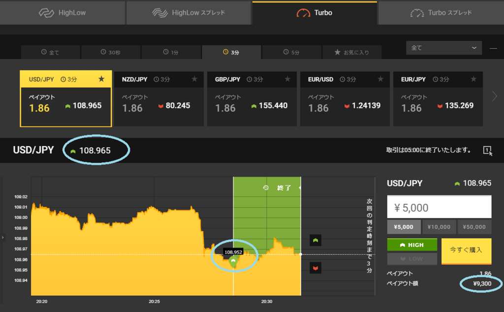 f:id:highlow-australia-binaryoption:20180125203618p:plain