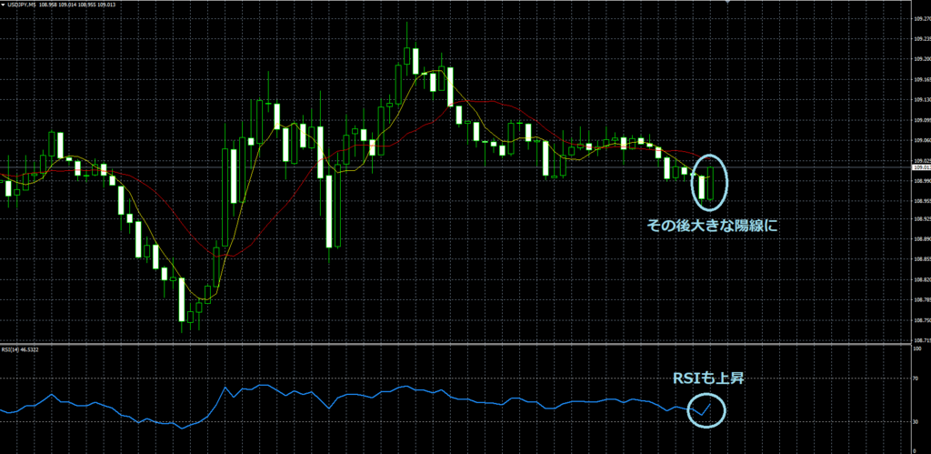 f:id:highlow-australia-binaryoption:20180125203625p:plain