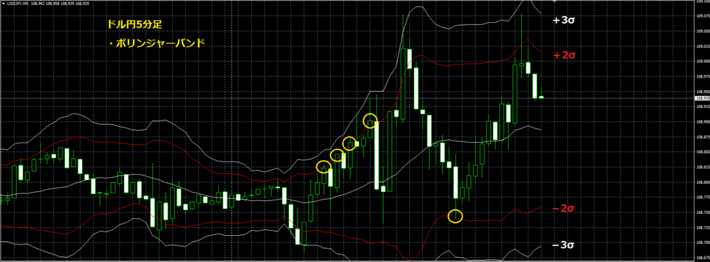 f:id:highlow-australia-binaryoption:20180131121257p:plain