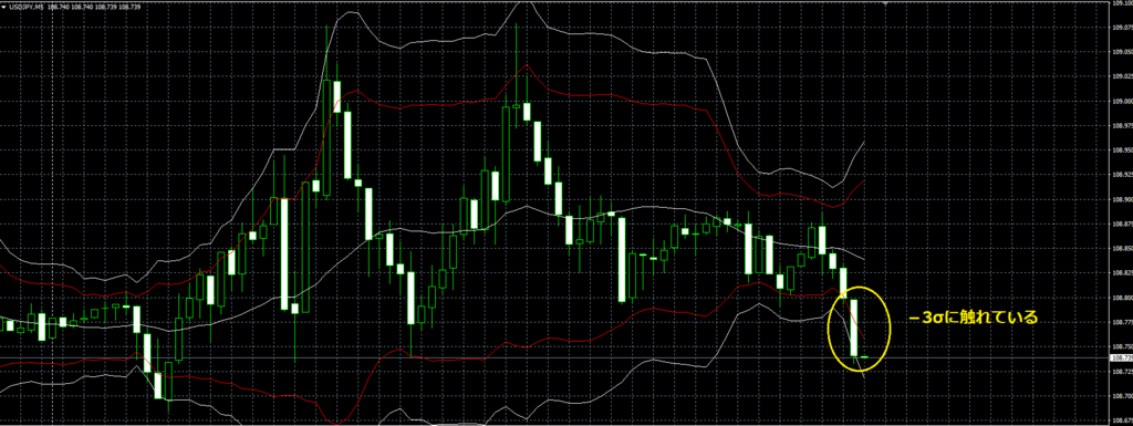 f:id:highlow-australia-binaryoption:20180131143211p:plain