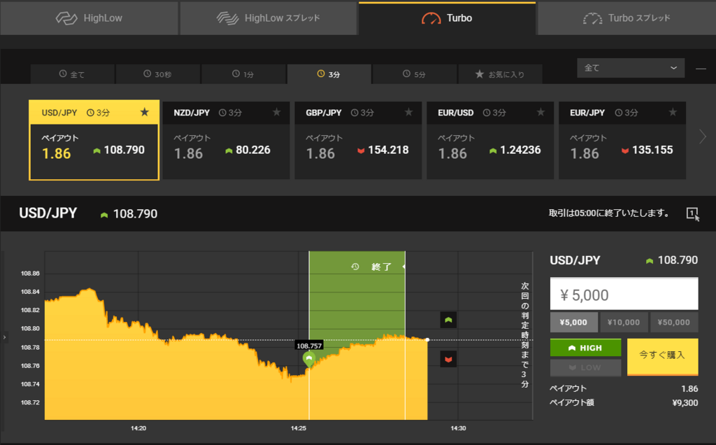 f:id:highlow-australia-binaryoption:20180131143224p:plain