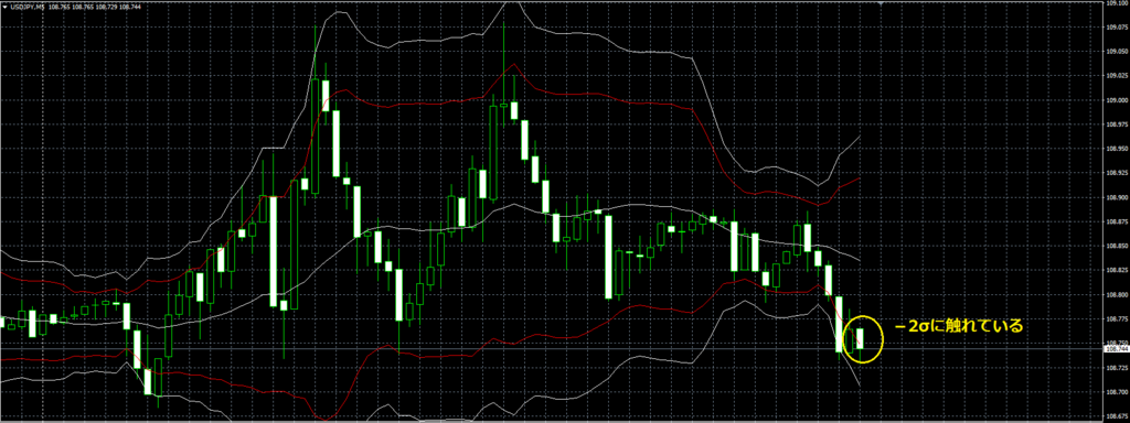 f:id:highlow-australia-binaryoption:20180131144155p:plain