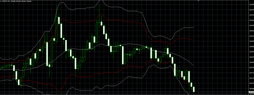 f:id:highlow-australia-binaryoption:20180131150449p:plain