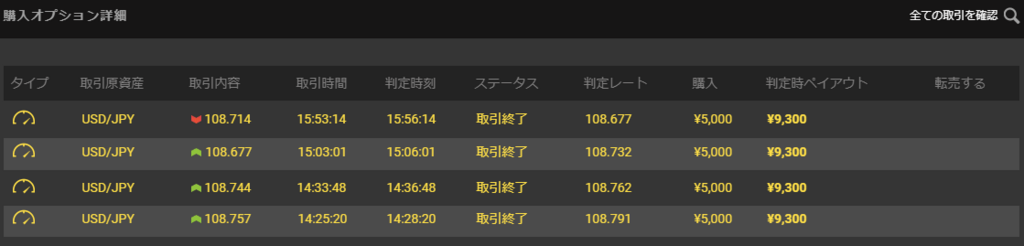 f:id:highlow-australia-binaryoption:20180131160716p:plain