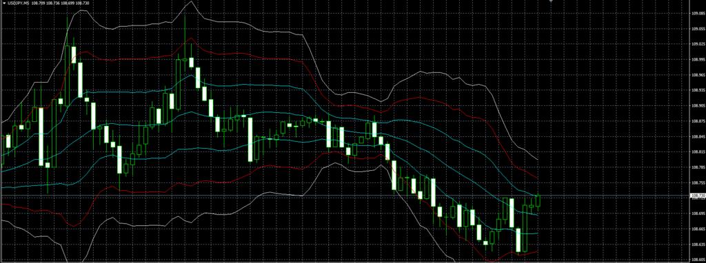 f:id:highlow-australia-binaryoption:20180131161434p:plain