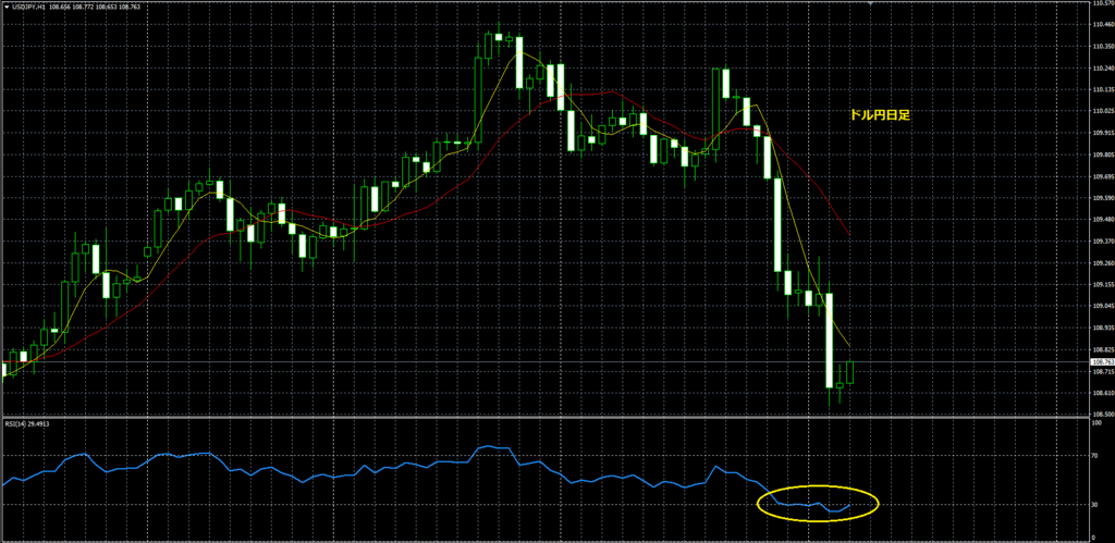 f:id:highlow-australia-binaryoption:20180206122039p:plain f:id:highlow-australia-binaryoption:20180206122039p:plain