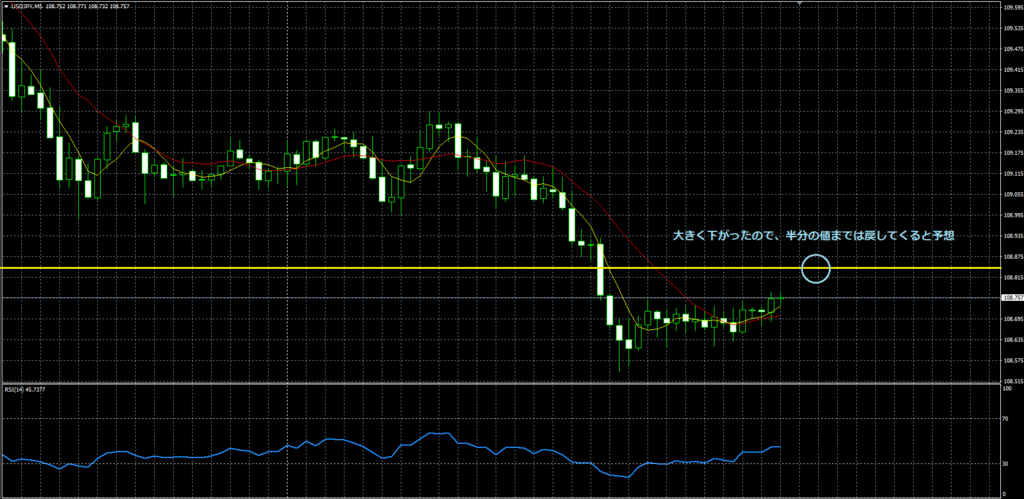 f:id:highlow-australia-binaryoption:20180206122636p:plain f:id:highlow-australia-binaryoption:20180206122636p:plain