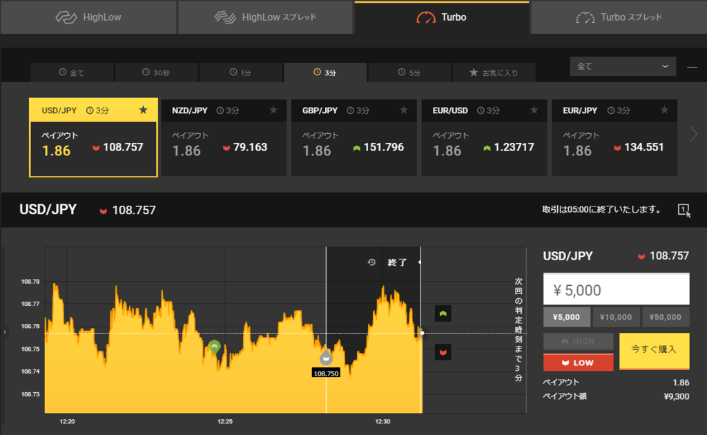 f:id:highlow-australia-binaryoption:20180206123247p:plain f:id:highlow-australia-binaryoption:20180206123247p:plain