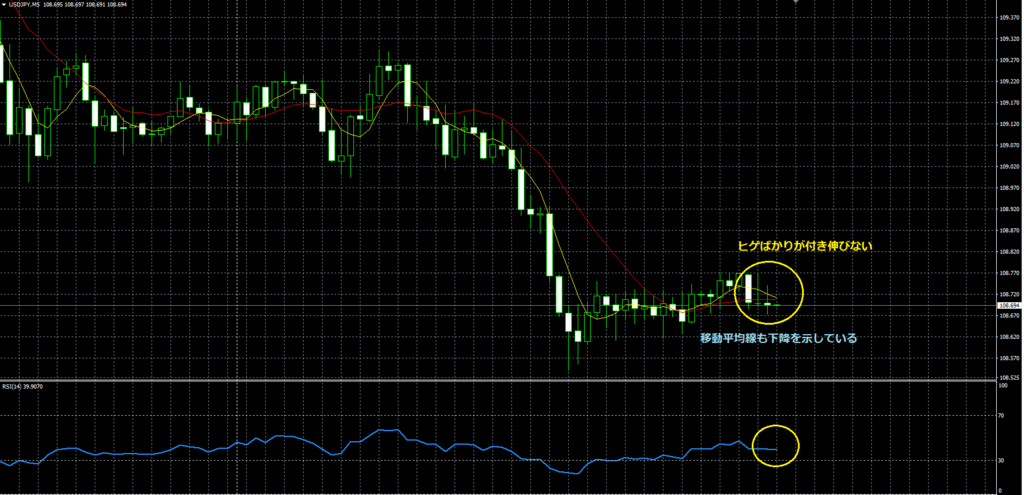 f:id:highlow-australia-binaryoption:20180206125241p:plain f:id:highlow-australia-binaryoption:20180206125241p:plain