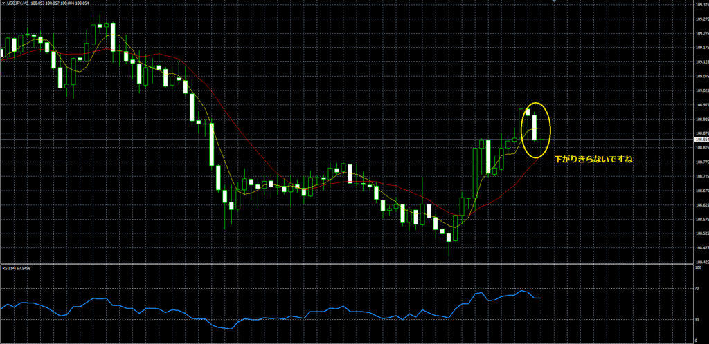 f:id:highlow-australia-binaryoption:20180206150148p:plain f:id:highlow-australia-binaryoption:20180206150148p:plain