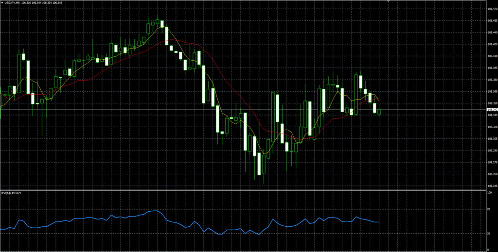 f:id:highlow-australia-binaryoption:20180313124609p:plain f:id:highlow-australia-binaryoption:20180313124609p:plain