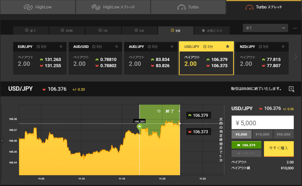 f:id:highlow-australia-binaryoption:20180313141241p:plain f:id:highlow-australia-binaryoption:20180313141241p:plain