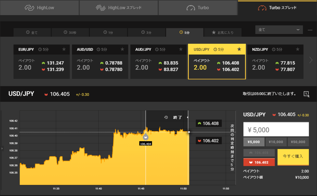 f:id:highlow-australia-binaryoption:20180313142639p:plain f:id:highlow-australia-binaryoption:20180313142639p:plain