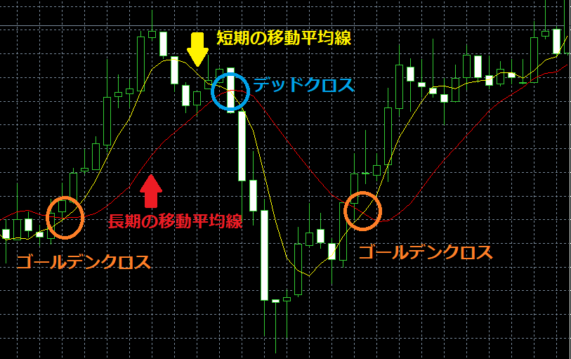 Binary options australia forum