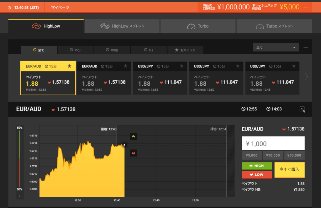 f:id:highlow-australia-binaryoption:20180710124134p:plain