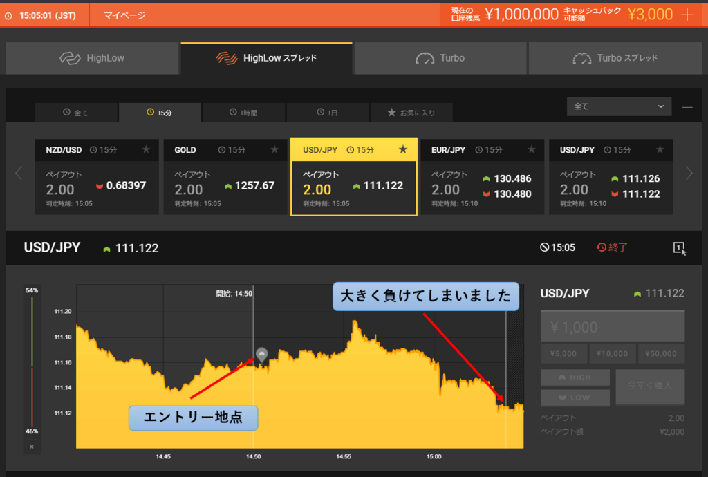 f:id:highlow-australia-binaryoption:20180710150759p:plain