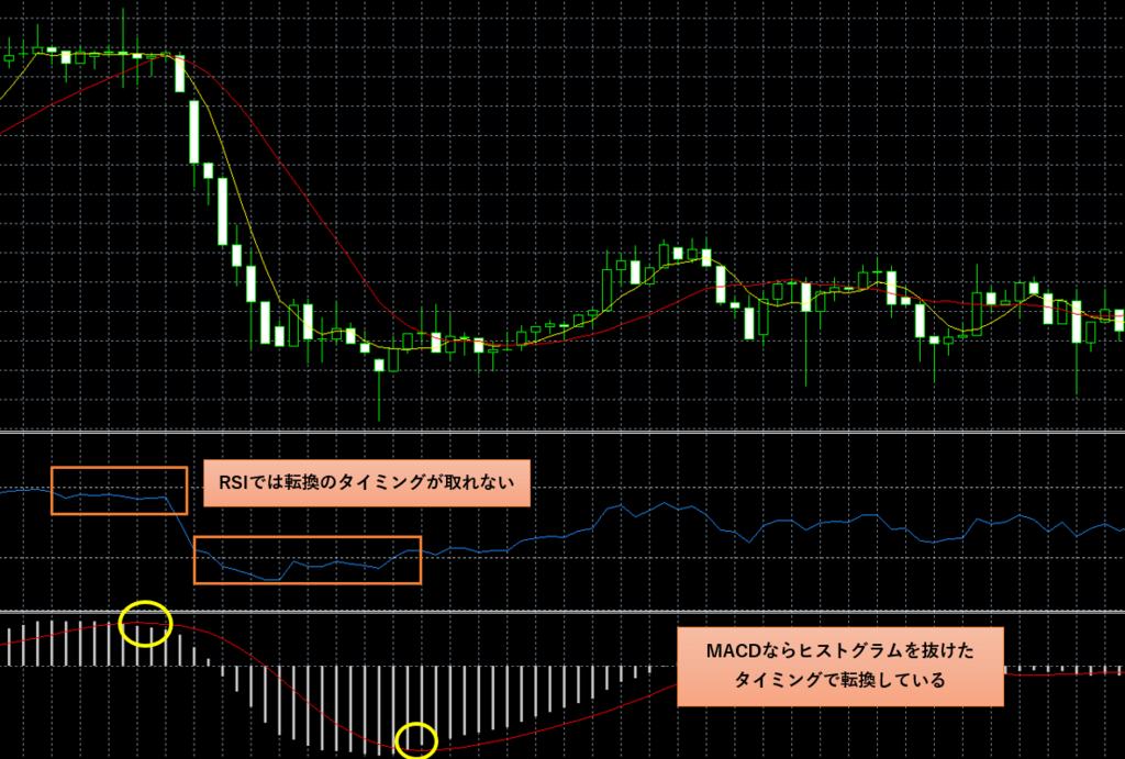 f:id:highlow-australia-binaryoption:20180809164715p:plain f:id:highlow-australia-binaryoption:20180809164715p:plain