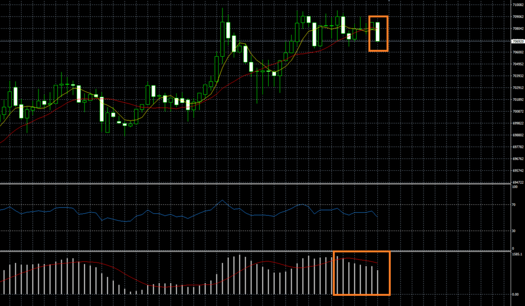 f:id:highlow-australia-binaryoption:20180809171508p:plain f:id:highlow-australia-binaryoption:20180809171508p:plain