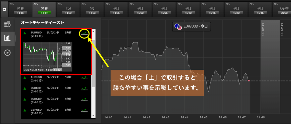 f:id:highlow-australia-binaryoption:20180905150450p:plain