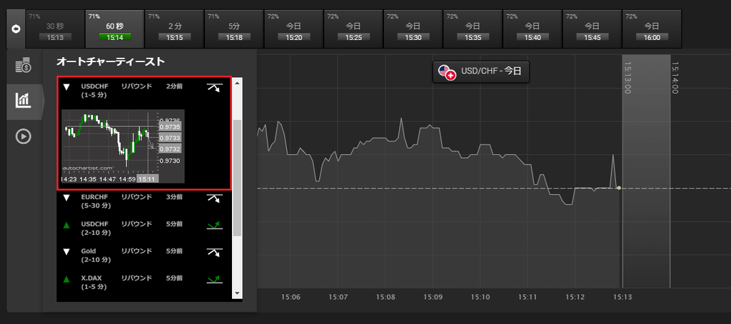f:id:highlow-australia-binaryoption:20180905151619p:plain