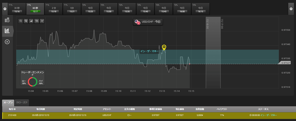 f:id:highlow-australia-binaryoption:20180905151626p:plain