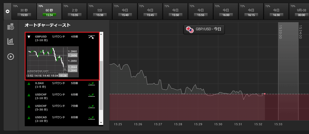 f:id:highlow-australia-binaryoption:20180905153501p:plain