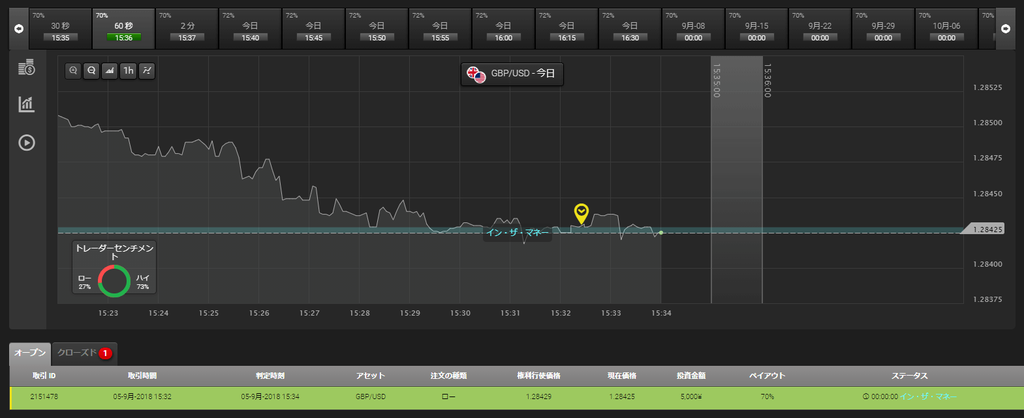 f:id:highlow-australia-binaryoption:20180905153510p:plain