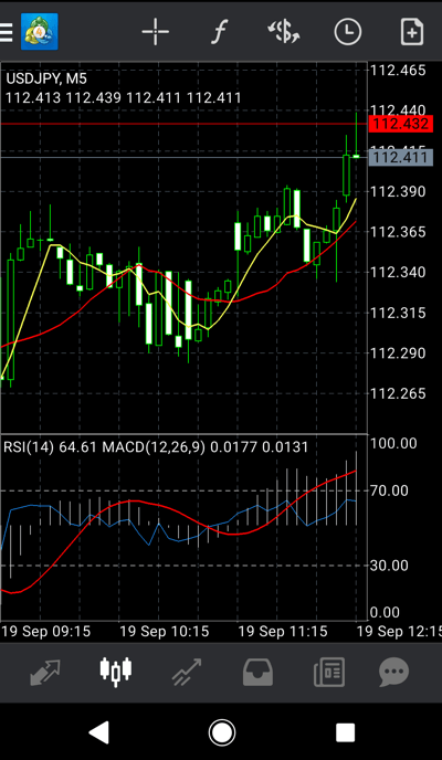 f:id:highlow-australia-binaryoption:20180919182307p:plain