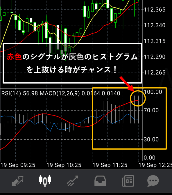 f:id:highlow-australia-binaryoption:20180919183945p:plain