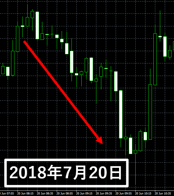 f:id:highlow-australia-binaryoption:20181113171426p:plain