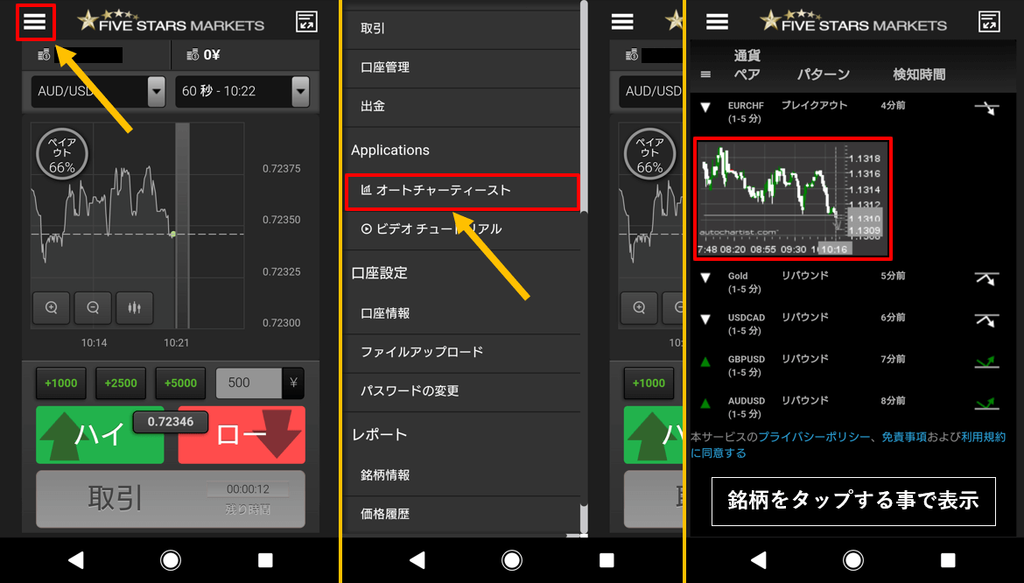 スマホ版のオートチャーティスト