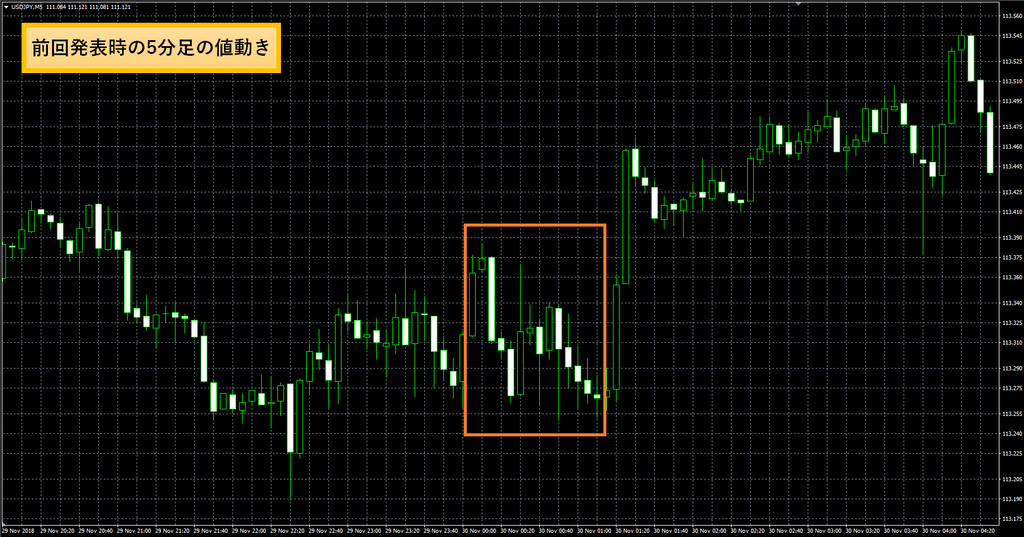 f:id:highlow-australia-binaryoption:20181221180003p:plain