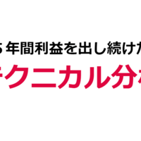 ハイローオーストラリア攻略!5年間利益を出し続けたテクニカル分析はこれだ!