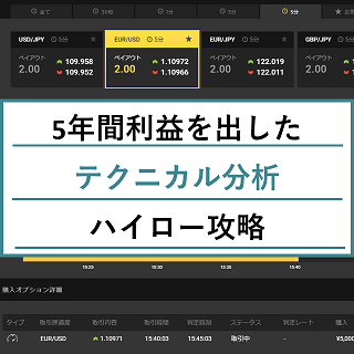 ハイローオーストラリア攻略!5年間利益を出し続けたテクニカル分析はこれだ!
