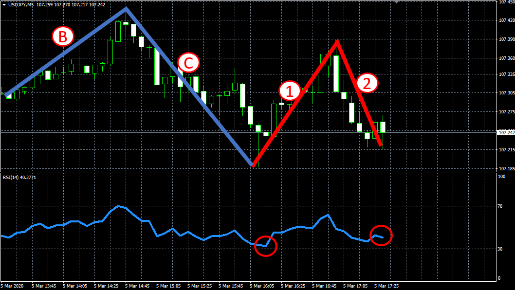 f:id:highlow-australia-binaryoption:20200305174849p:plain