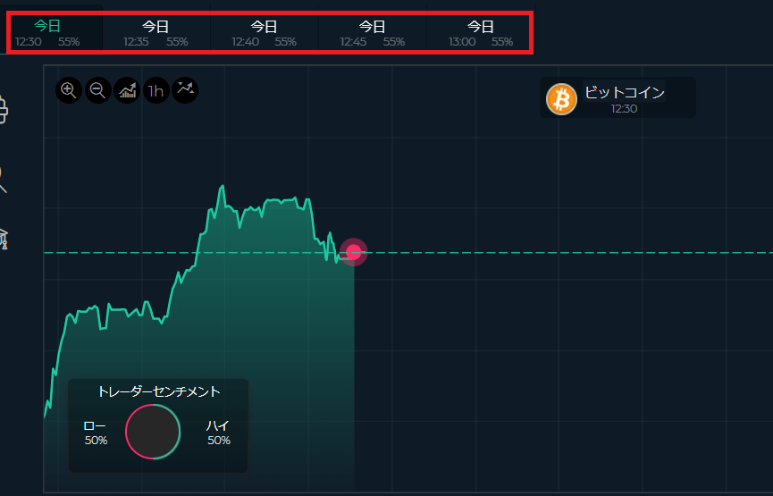 f:id:highlow-australia-binaryoption:20200417121204p:plain f:id:highlow-australia-binaryoption:20200417121204p:plain