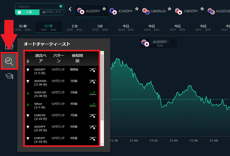 f:id:highlow-australia-binaryoption:20200421155609p:plain