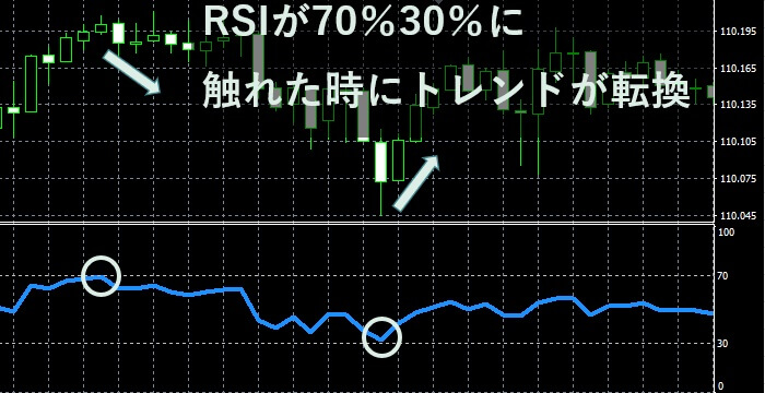 f:id:highlow-australia-binaryoption:20200528175735j:plain f:id:highlow-australia-binaryoption:20200528175735j:plain
