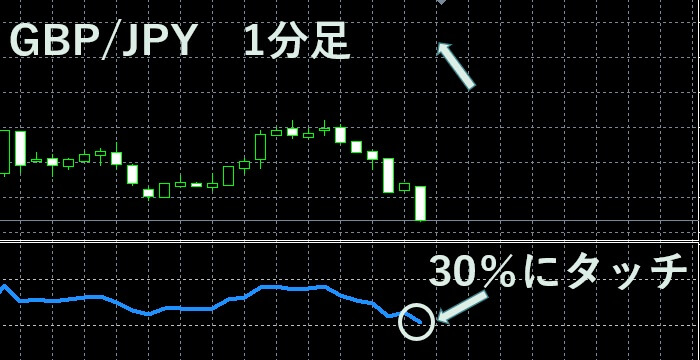 f:id:highlow-australia-binaryoption:20200528175920j:plain f:id:highlow-australia-binaryoption:20200528175920j:plain