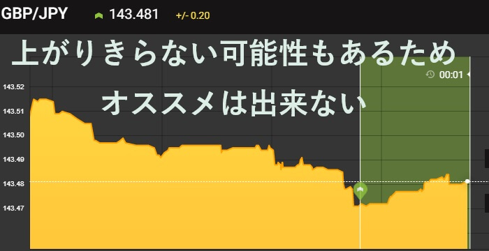 f:id:highlow-australia-binaryoption:20200528175952j:plain f:id:highlow-australia-binaryoption:20200528175952j:plain