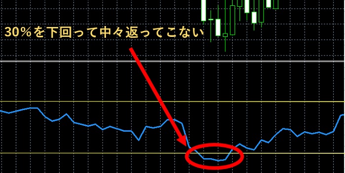 f:id:highlow-australia-binaryoption:20200528181311j:plain f:id:highlow-australia-binaryoption:20200528181311j:plain