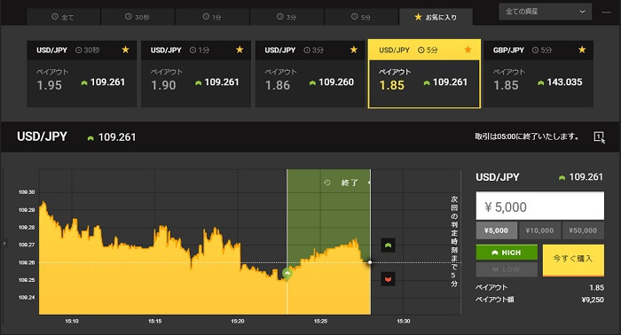 f:id:highlow-australia-binaryoption:20200528182248j:plain f:id:highlow-australia-binaryoption:20200528182248j:plain