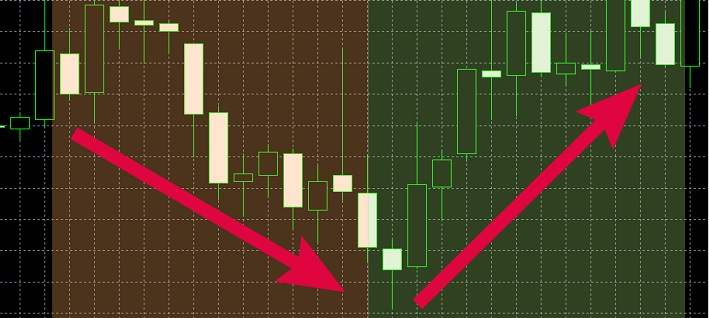 f:id:highlow-australia-binaryoption:20200603183429j:plain