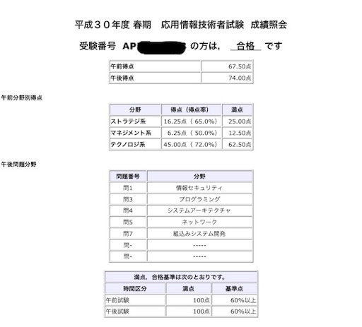 f:id:highso:20180622013027j:image