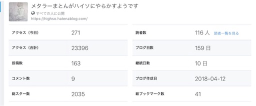 f:id:highso:20181013184232j:image