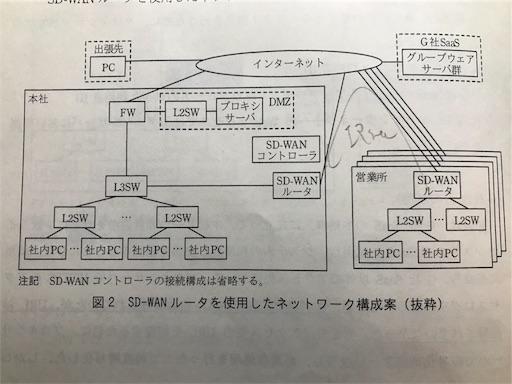f:id:highso:20181021223812j:image