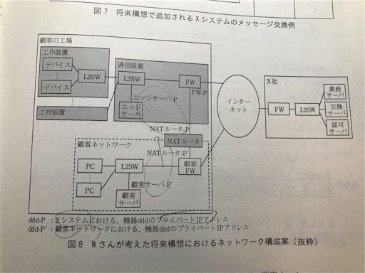 f:id:highso:20181021223827j:image